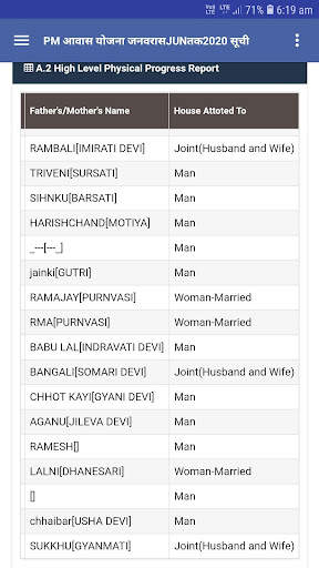 pm awas yojana 2020 latest suchi list скриншот 3