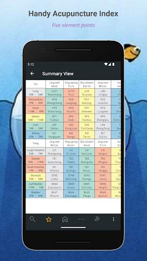 TCM Acupuncture Index/Acupoint screenshot 4
