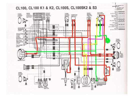 Diagramma di cablaggio della bici screenshot 1