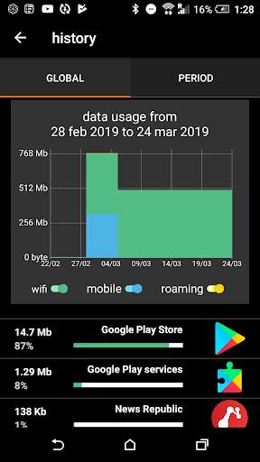 Control My Data screenshot 2