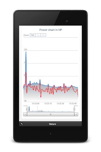 Car Performance Meter, velocímetro y gps tracker screenshot 11