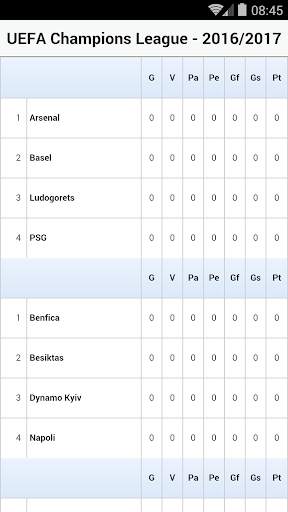 Live Score screenshot 1