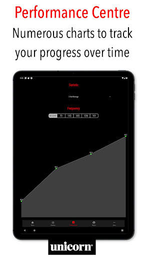 Russ Bray Darts Scorer Pro screenshot 8