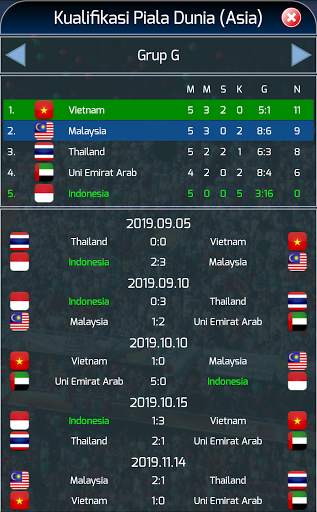 True Football National Manager screenshot 3