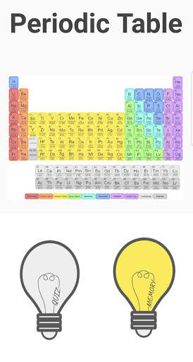Periodic Table Game screenshot 1