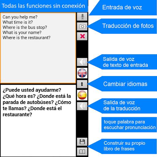 Traductor sin conexión: Voz-texto-fotos 8 idiomas screenshot 2