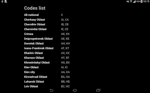 Regional Codes of Ukraine screenshot 11