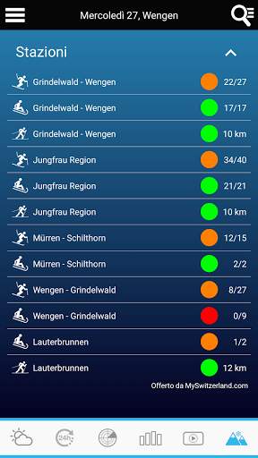 Meteo per la Svizzera screenshot 2