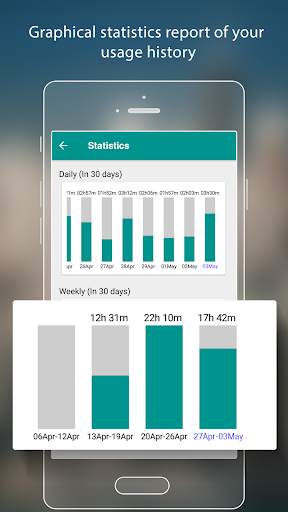 Mobile Addiction Tracker - Anti Social screenshot 5