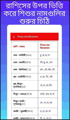 Bengali calendar 2024 -পঞ্জিকা скриншот 18