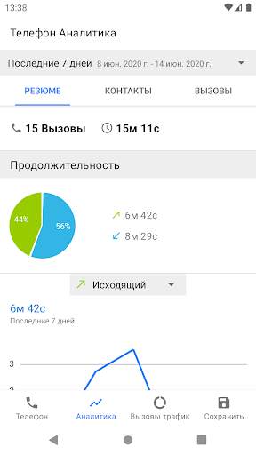 Телефон Аналитика скриншот 1