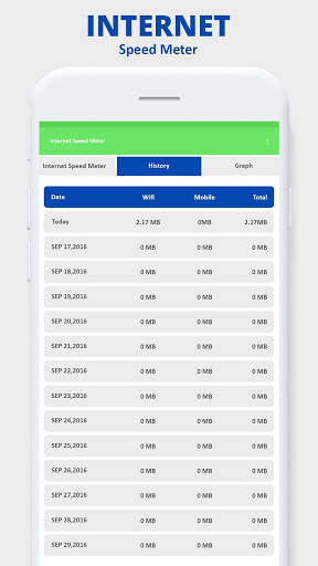 Internet Speed Meter - Live Net Speed screenshot 4