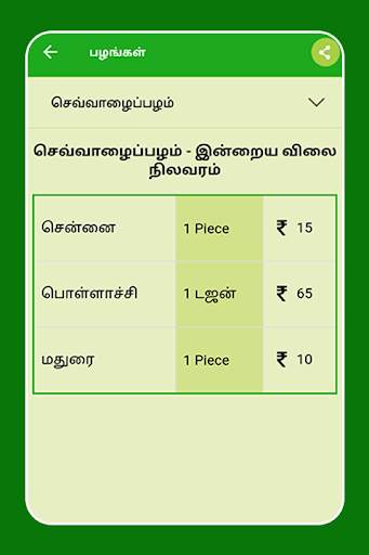 Tamilnadu Market Rates - Daily Market Price screenshot 9