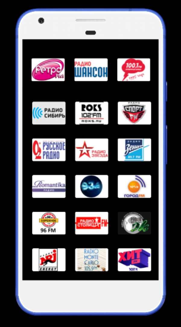 Radio Rusia ( Радио Россия ) screenshot 1