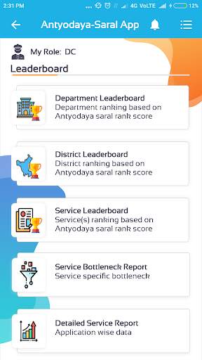 Antyodaya Saral Dashboard screenshot 3
