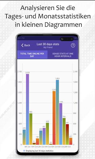 Whatson-WhatsApp Tracker (zuletzt gesehen, online) screenshot 3