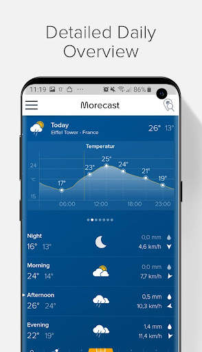 Weather & Radar - Morecast screenshot 3