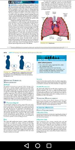 Medical Surgical Nursing- An Integrated Approach screenshot 5