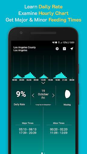 Solunar Time Forecast screenshot 1