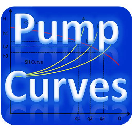 Pump Curves 0.1.1