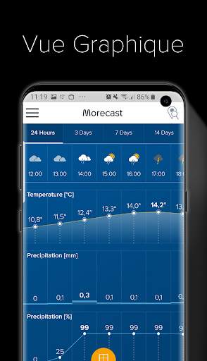 Météo & Radar - Morecast screenshot 2