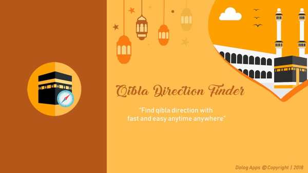 Qibla Direction Finder screenshot 1