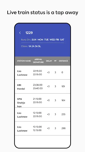 IRCTC PNR Status Check and Indian Railway Enquiry screenshot 1
