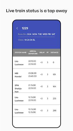 IRCTC PNR Status Check and Indian Railway Enquiry स्क्रीनशॉट 1