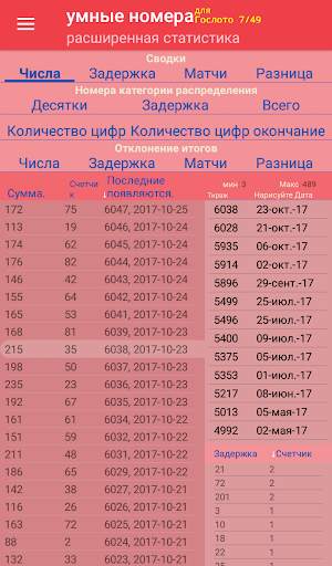 smart numbers for Gosloto 7/49 screenshot 7