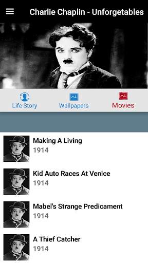 Charlie Chaplin Life Story Movies Wallpapers screenshot 4
