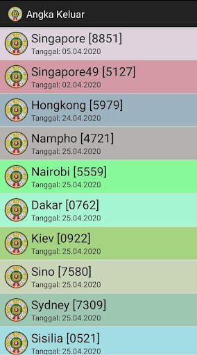 Togel Lengkap screenshot 2