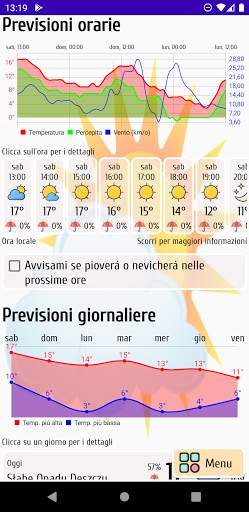 Previsioni meteo e qualitá dell´aria con Widgets screenshot 3