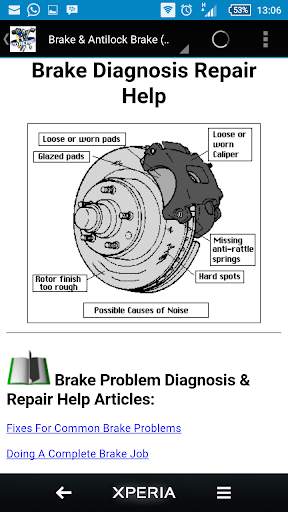 Car Problems and Repairs screenshot 2