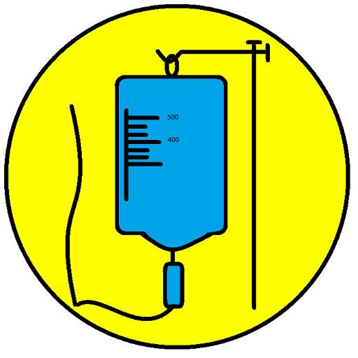 Saline(IV) Monitor 8.0