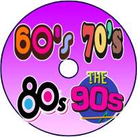 60s 70s 80s 90s  00s music Hits logo