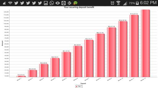 Smart Wiskunde screenshot 11