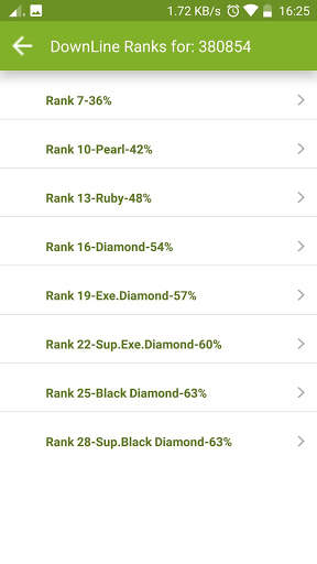 Dhanwantari IBD App. screenshot 16