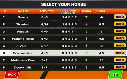 Bet on Horse: Racing Simulator screenshot 3
