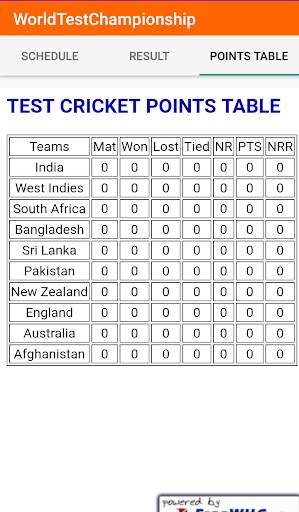 World Test Cricket Championshi screenshot 4