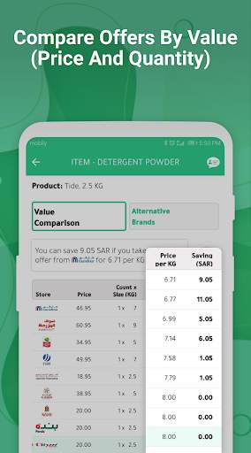 Savi ME - Grocery Offers Comparison screenshot 5