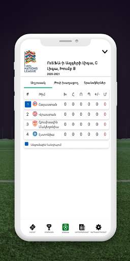 AFScore. Armenian Football live stats, news screenshot 6