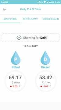 Daily Petrol Diesel Price screenshot 7