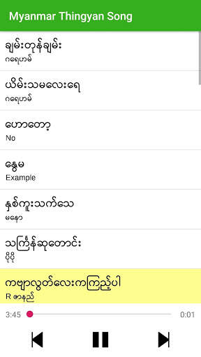 Myanmar Thingyan Song screenshot 2