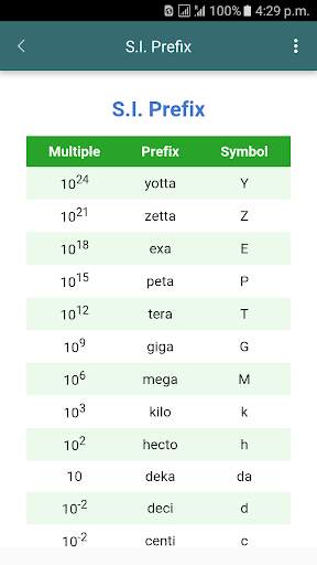 Electrical Calculator Free screenshot 6