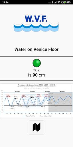 WVF-Water on the Venice Floor screenshot 4