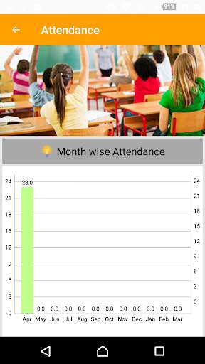 School Care SGM Fatehabad screenshot 4