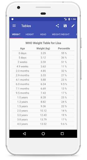 Child Growth Tracker screenshot 5