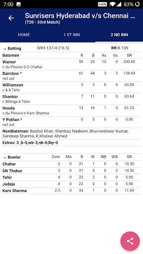 Cricket T20 Worldcup 2019 - Cricket Live Score screenshot 4