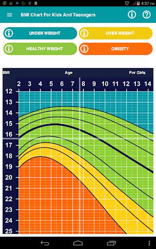 Ideal Weight Calculator screenshot 12