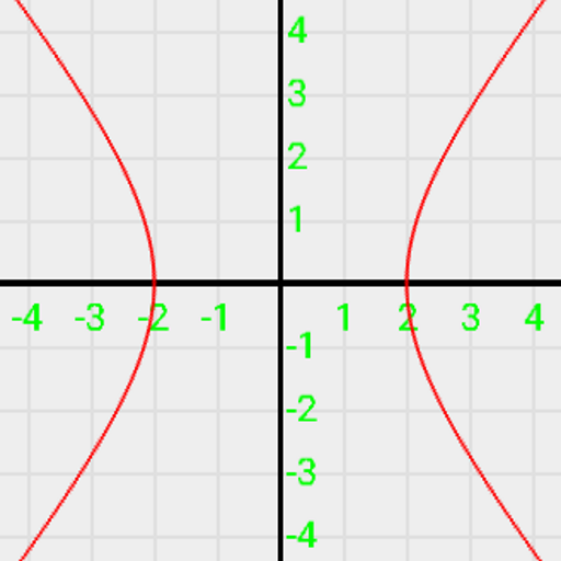 Analytical Geometry иконка